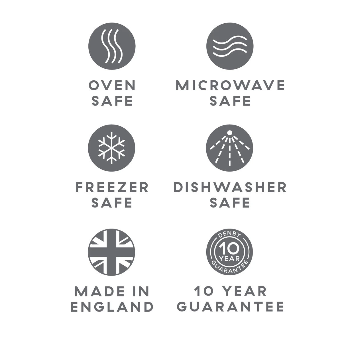 Denby - Studio Grey 2 Piece Ridged Mug Set 2 Denby - Studio Grey 2 Piece Ridged Mug Set - Image 2